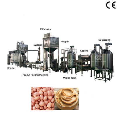 Harga yang bagus 500kg/h-1000kg/h Peanut Butter Production Line with 200-300 Meshes Fineness for Roasting and Blanching on line