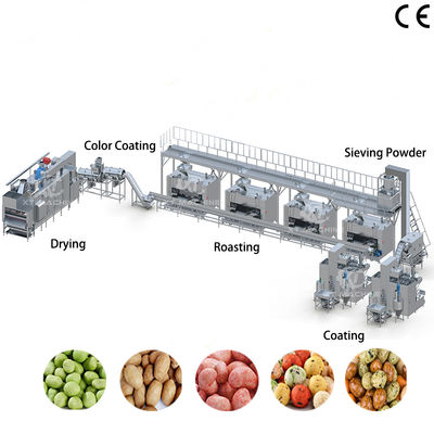 Harga yang bagus 500-1000kg/jam Kapasitas Baja tahan karat Buah-buahan kelas makanan Lapisan Dan Baking Produksi Line dengan PLC Control Panel Food Roasting Processing Plant on line