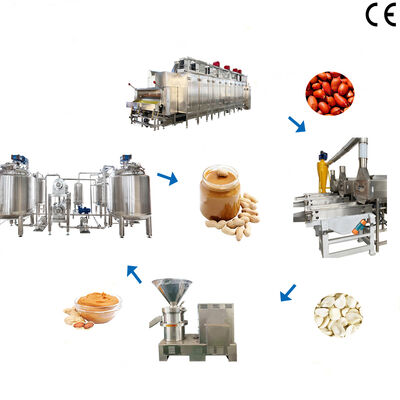 Harga yang bagus Mesin pembuatan mentega kacang dengan output tinggi yang sepenuhnya otomatis Peralatan pengolahan pasta pistachio untuk pabrik pengolahan makanan on line