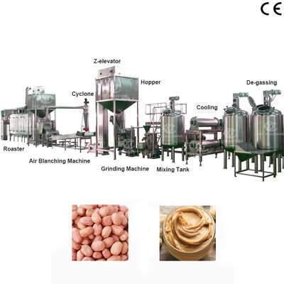 Harga yang bagus Efisiensi Tinggi 1000-2000kg/h Mesin pembuatan mentega kacang dengan penggilingan dua tahap untuk pabrik pengolahan kacang on line